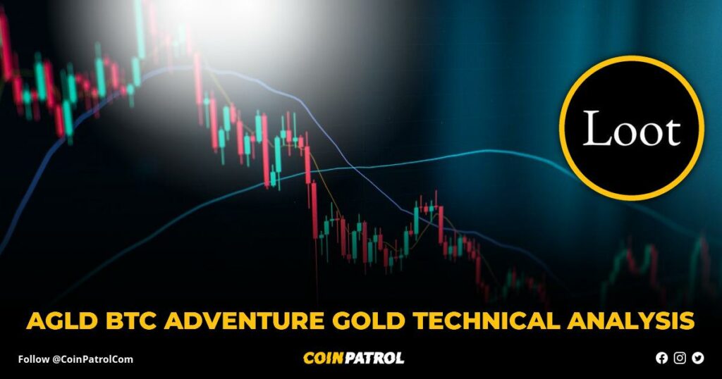 AGLD BTC Adventure Gold Technical Analysis