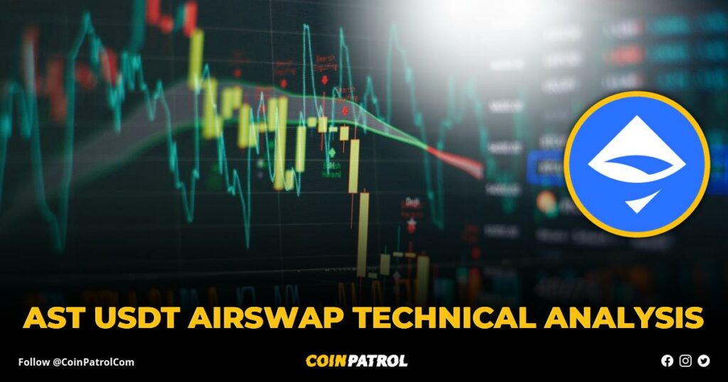 AST USDT AirSwap Technical Analysis