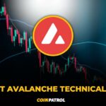 AVAX USDT Avalanche Technical Analysis