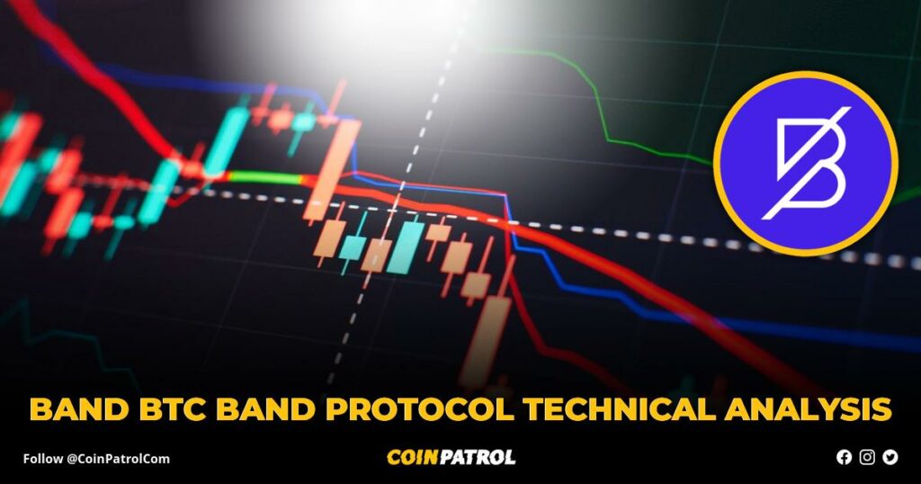 BAND BTC Band Protocol Technical Analysis