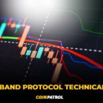 BAND BTC Band Protocol Technical Analysis