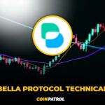BEL USDT Bella Protocol Technical Analysis