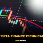 BETA USDT Beta Finance Technical Analysis