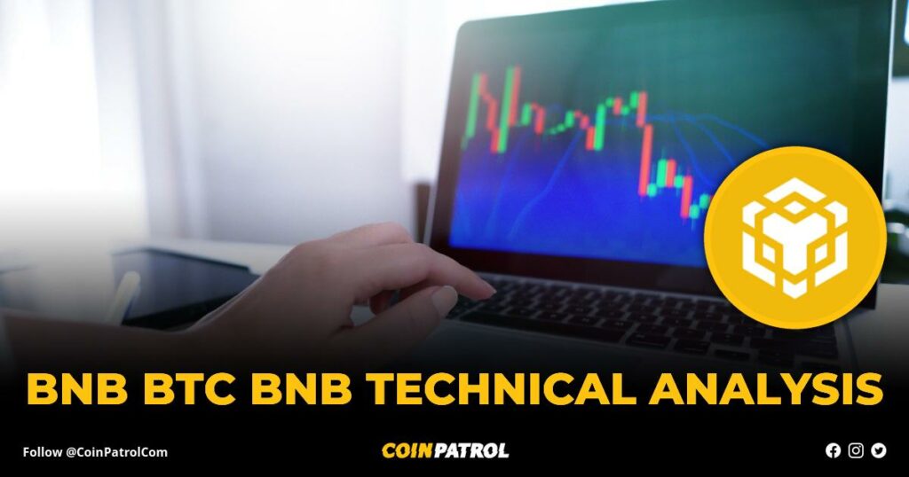 BNB BTC BNB Technical Analysis