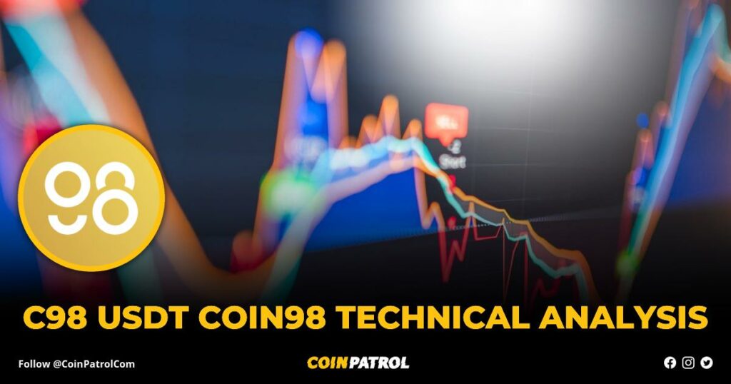 C98 USDT Coin98 Technical Analysis