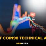 C98 USDT Coin98 Technical Analysis