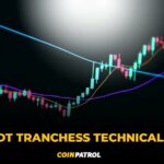 CHESS USDT Tranchess Technical Analysis
