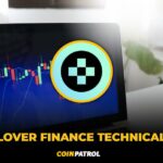 CLV BTC Clover Finance Technical Analysis
