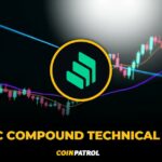 COMP BTC Compound Technical Analysis