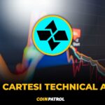 CTSI BTC Cartesi Technical Analysis