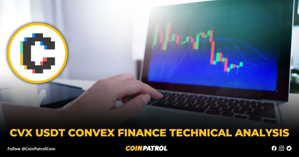 CVX USDT Convex Finance Technical Analysis