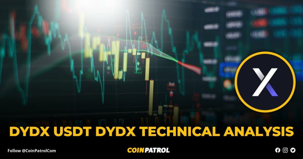 DYDX USDT dYdX Technical Analysis
