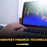 FARM BTC Harvest Finance Technical Analysis