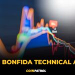 FIDA BTC Bonfida Technical Analysis
