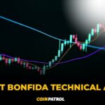 FIDA USDT Bonfida Technical Analysis