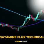 FLUX BTC Datamine FLUX Technical Analysis
