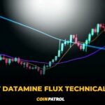FLUX USDT Datamine FLUX Technical Analysis