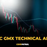 GMX BTC GMX Technical Analysis
