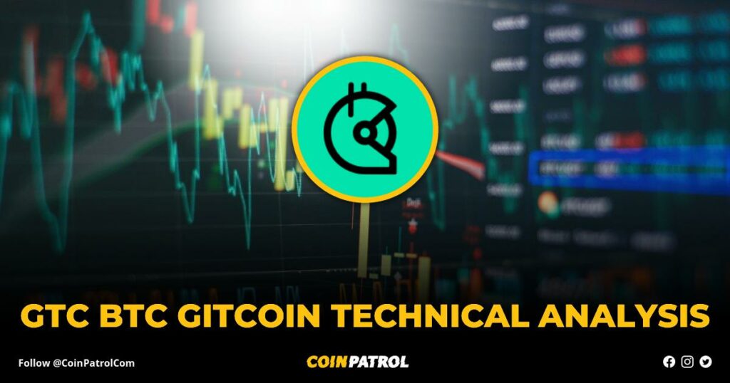 GTC BTC Gitcoin Technical Analysis
