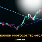 HOOK BTC Hooked Protocol Technical Analysis