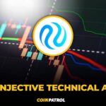 INJ BTC Injective Technical Analysis
