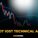 IOST USDT IOST Technical Analysis