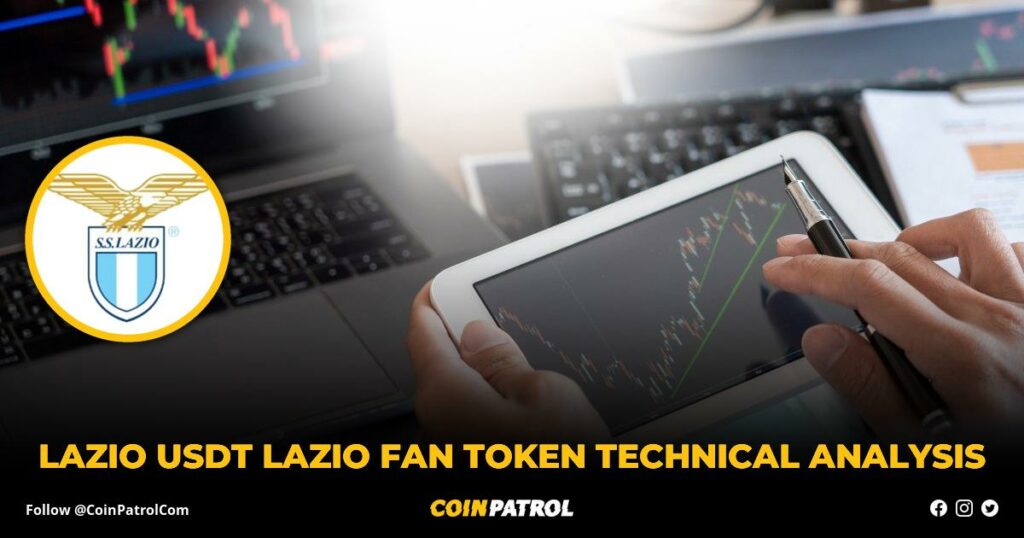 LAZIO USDT Lazio Fan Token Technical Analysis
