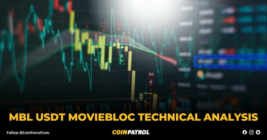 MBL USDT MovieBloc Technical Analysis