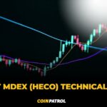 MDX USDT Mdex (HECO) Technical Analysis