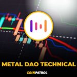 MTL USDT Metal DAO Technical Analysis