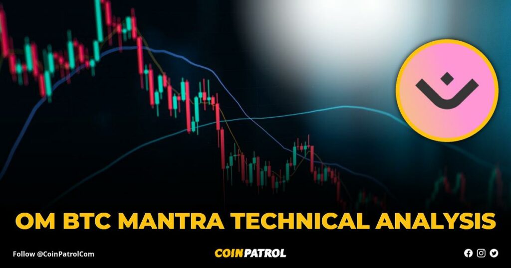 OM BTC MANTRA Technical Analysis