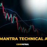 OM BTC MANTRA Technical Analysis
