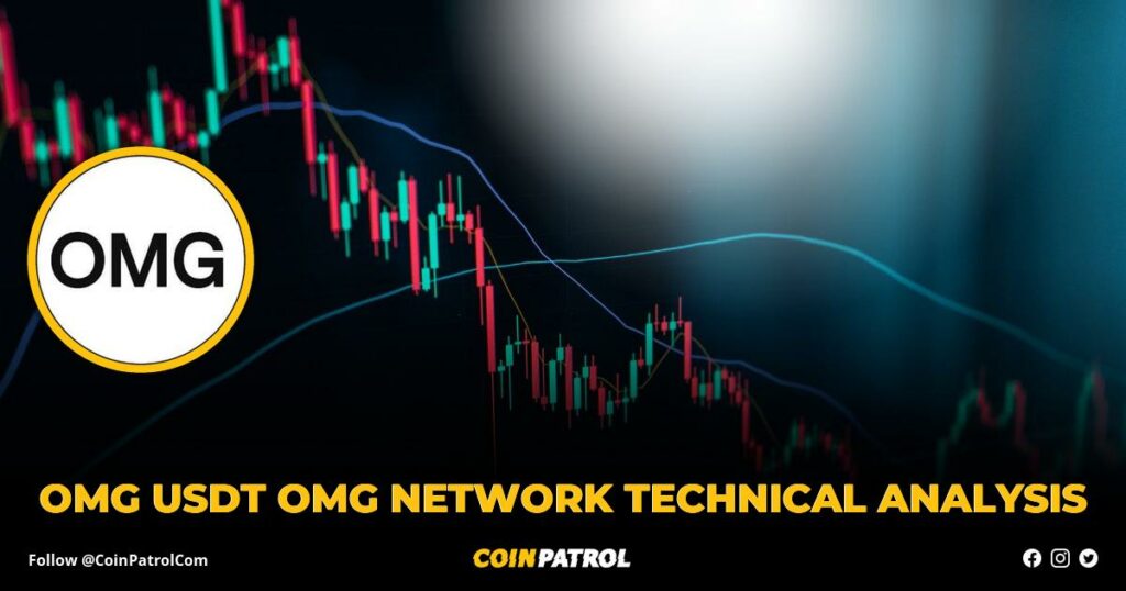 OMG USDT OMG Network Technical Analysis