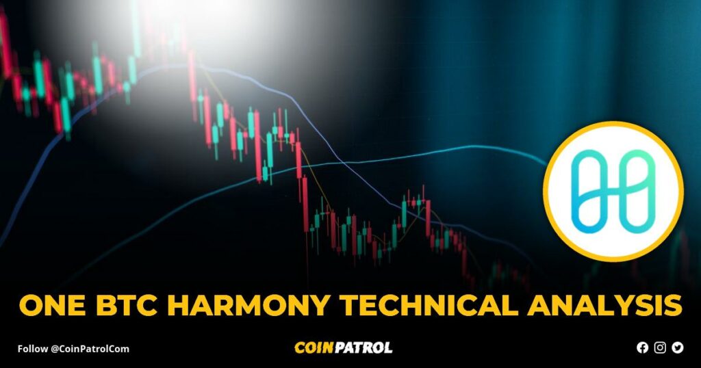 ONE BTC Harmony Technical Analysis