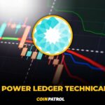 POWR BTC Power Ledger Technical Analysis