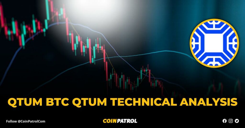 QTUM BTC Qtum Technical Analysis