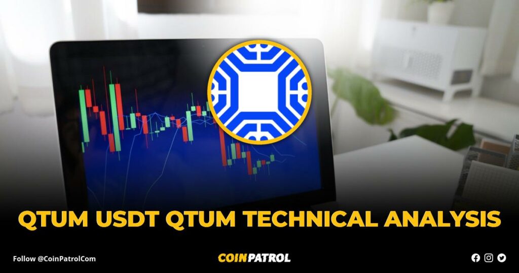 QTUM USDT Qtum Technical Analysis