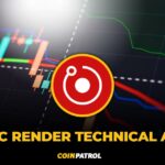 RNDR BTC Render Technical Analysis