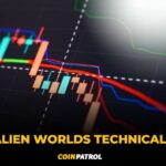 TLM BTC Alien Worlds Technical Analysis