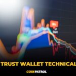TWT USDT Trust Wallet Technical Analysis