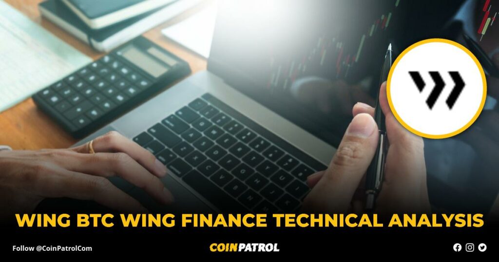 WING BTC Wing Finance Technical Analysis
