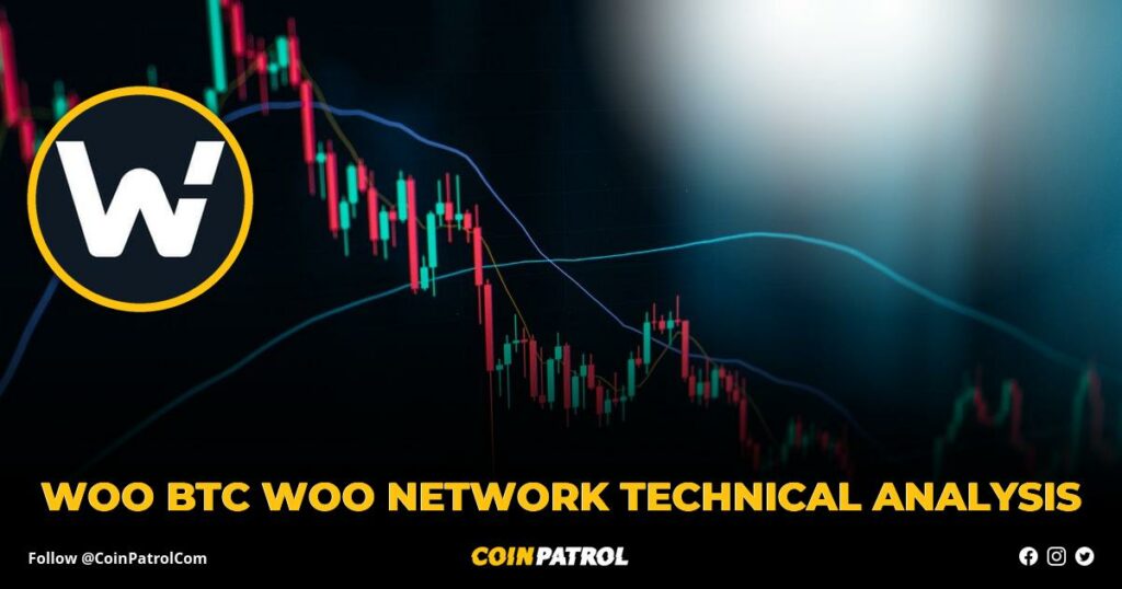 WOO BTC WOO Network Technical Analysis