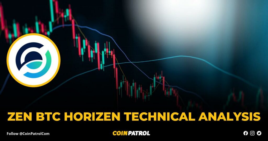 ZEN BTC Horizen Technical Analysis