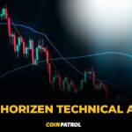 ZEN BTC Horizen Technical Analysis