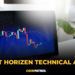 ZEN USDT Horizen Technical Analysis