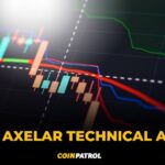 AXL BTC Axelar Technical Analysis